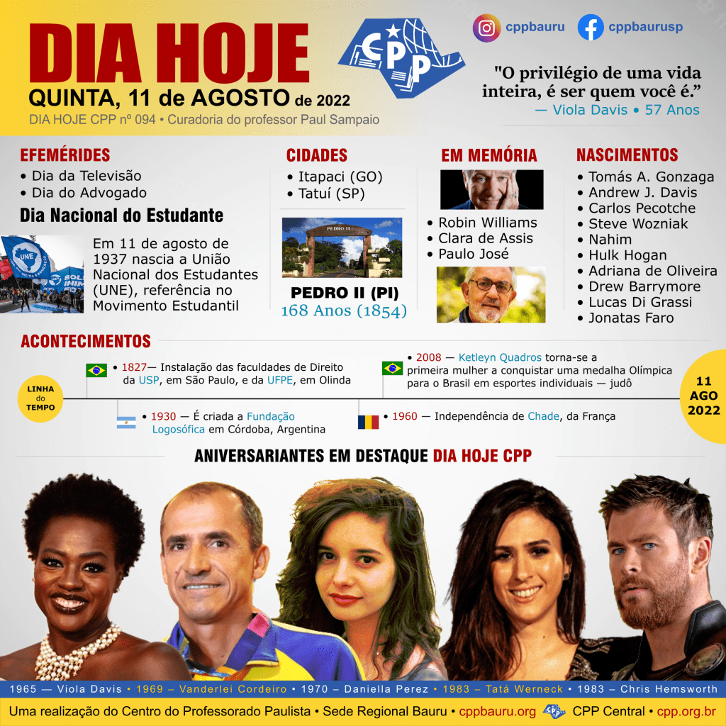 11 de Agosto de 2022 • Dia Hoje&nbsp;CPP