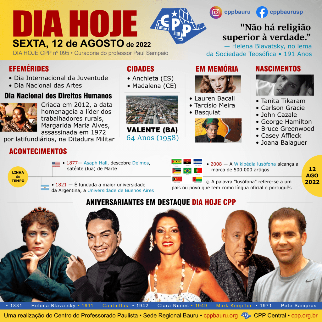 12 de Agosto de 2022 • Dia Hoje&nbsp;CPP