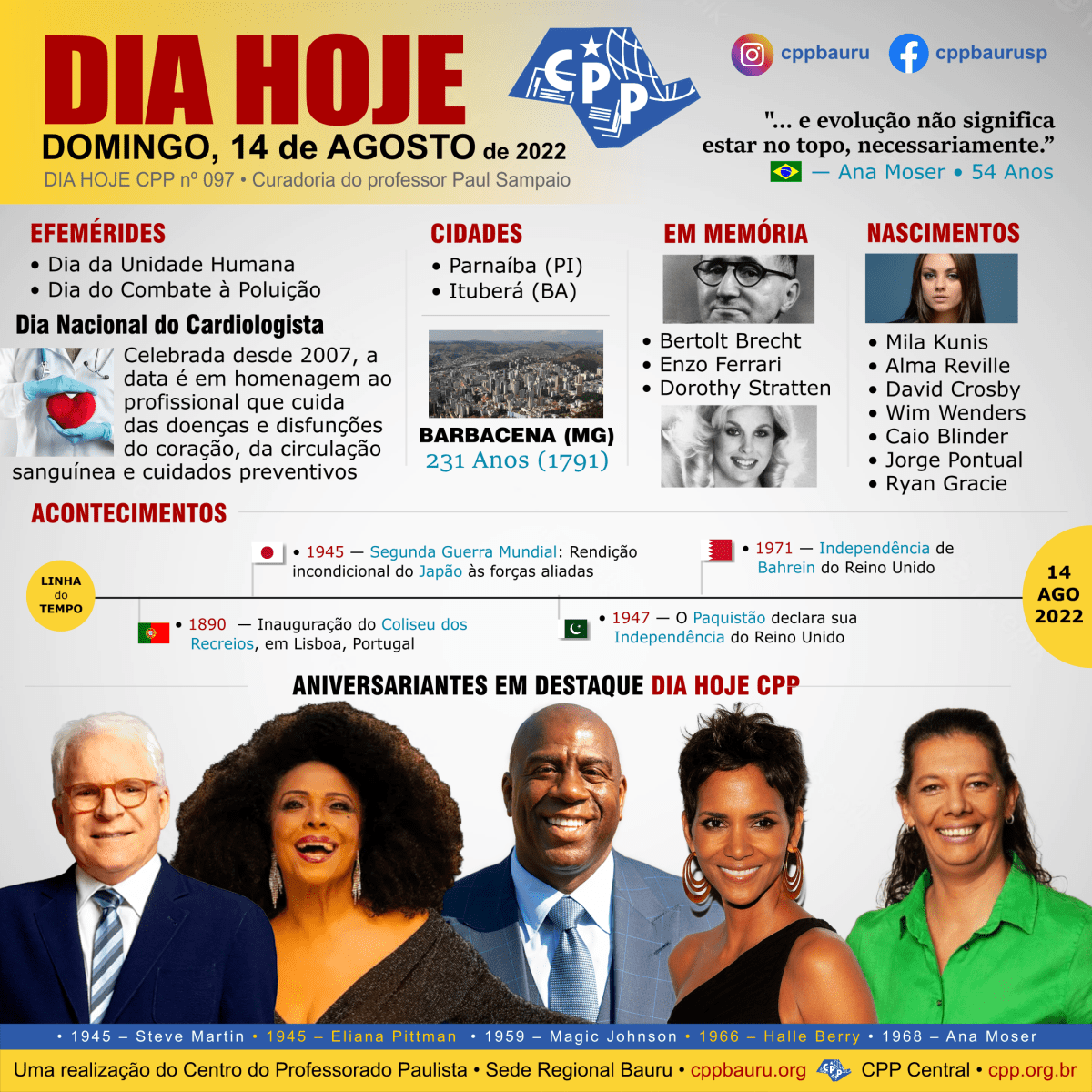 14 de Agosto de 2022 • Dia Hoje&nbsp;CPP