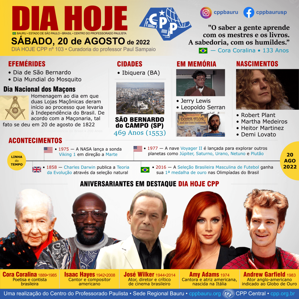 20 de Agosto de 2022 • Dia Hoje&nbsp;CPP