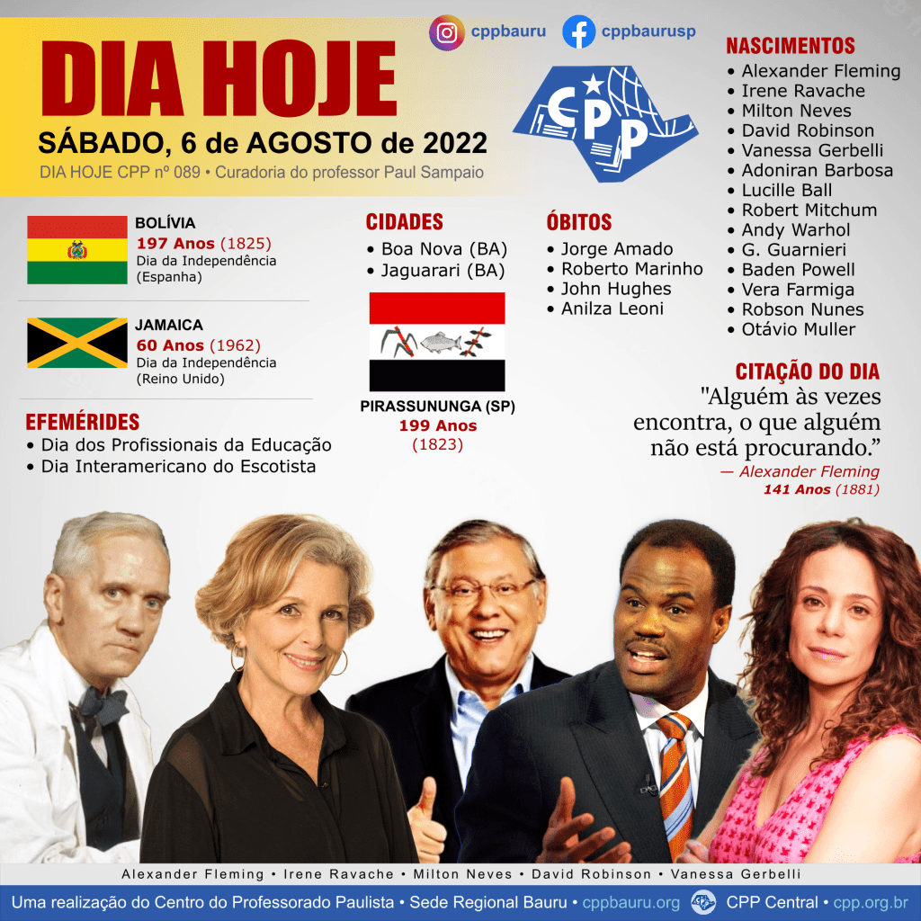 6 de Agosto de 2022 • Dia Hoje&nbsp;CPP