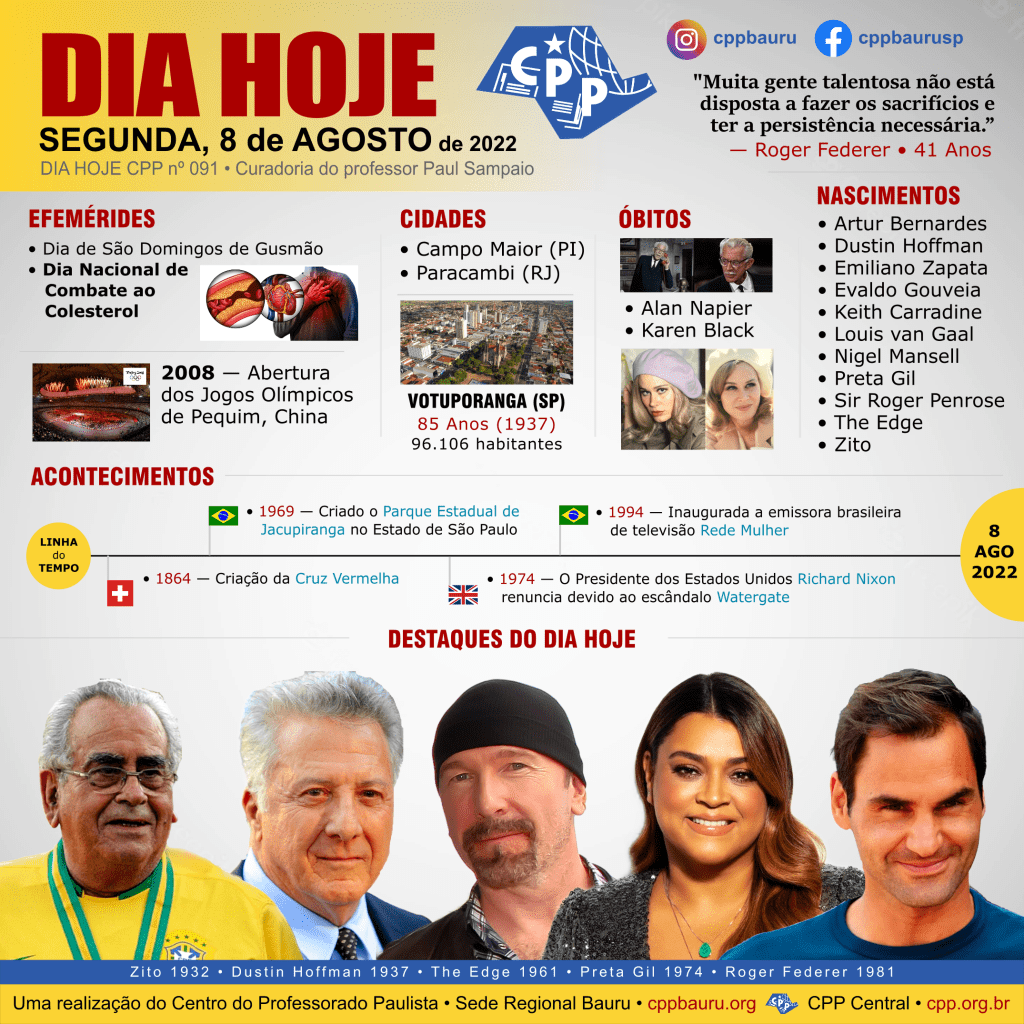 8 de Agosto de 2022 • Dia Hoje&nbsp;CPP