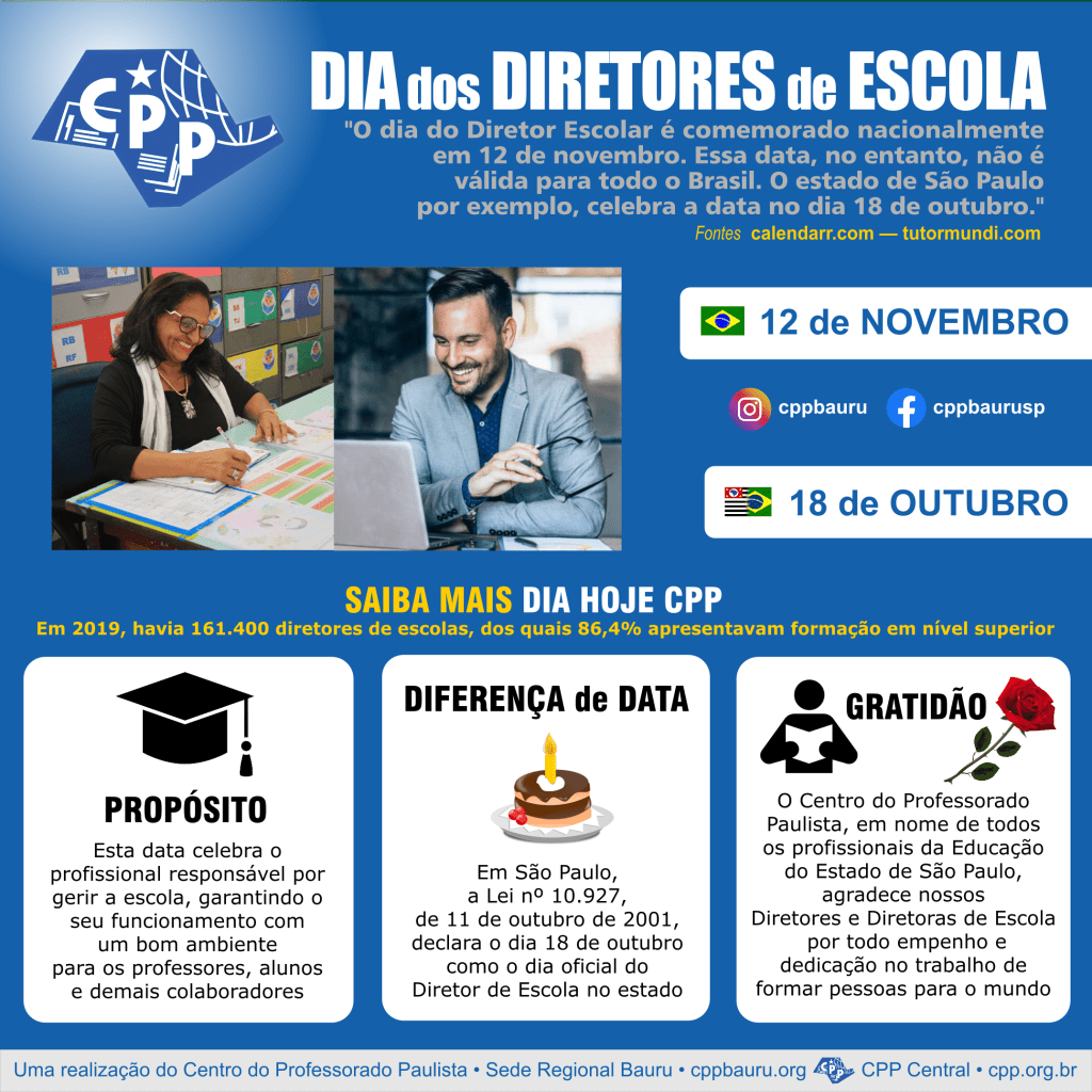 Dia do Diretor Escolar • 12 de Novembro & 18 de&nbsp;Outubro