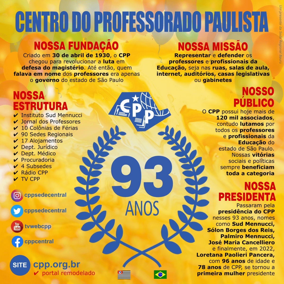 CPP comemora 93 anos com portal&nbsp;remodelado