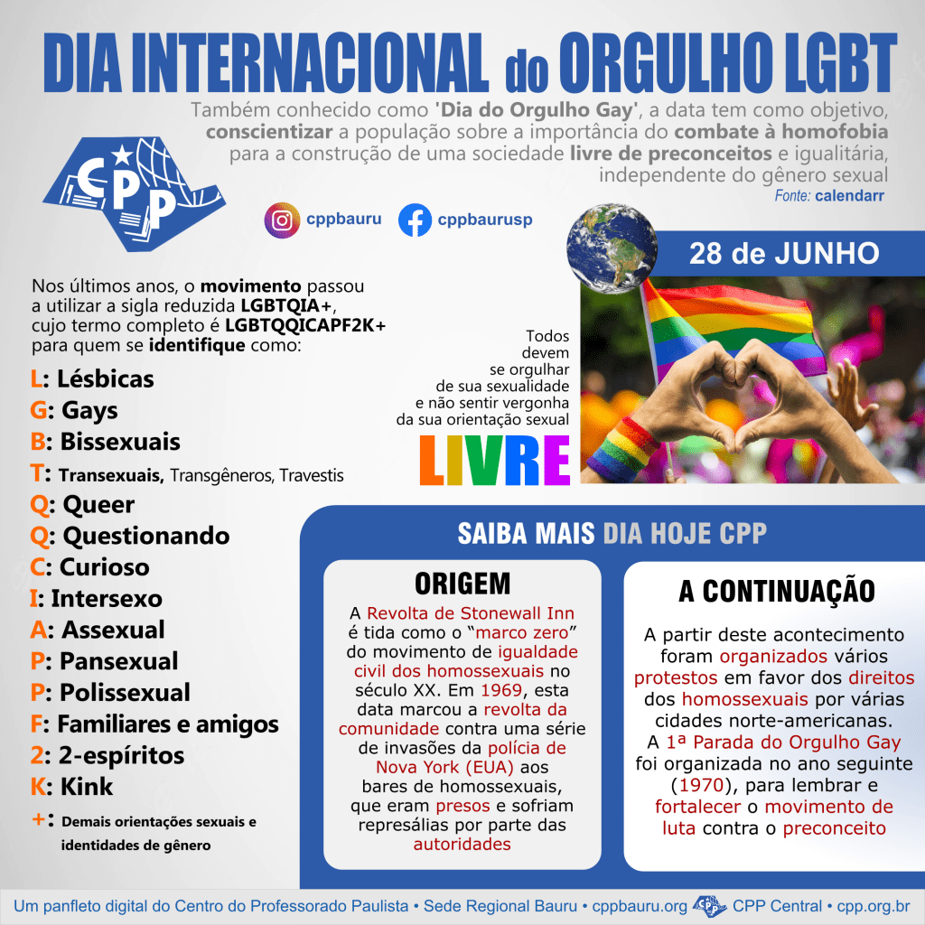 Dia Internacional do Orgulho LGBT 🕗 28 de&nbsp;Junho