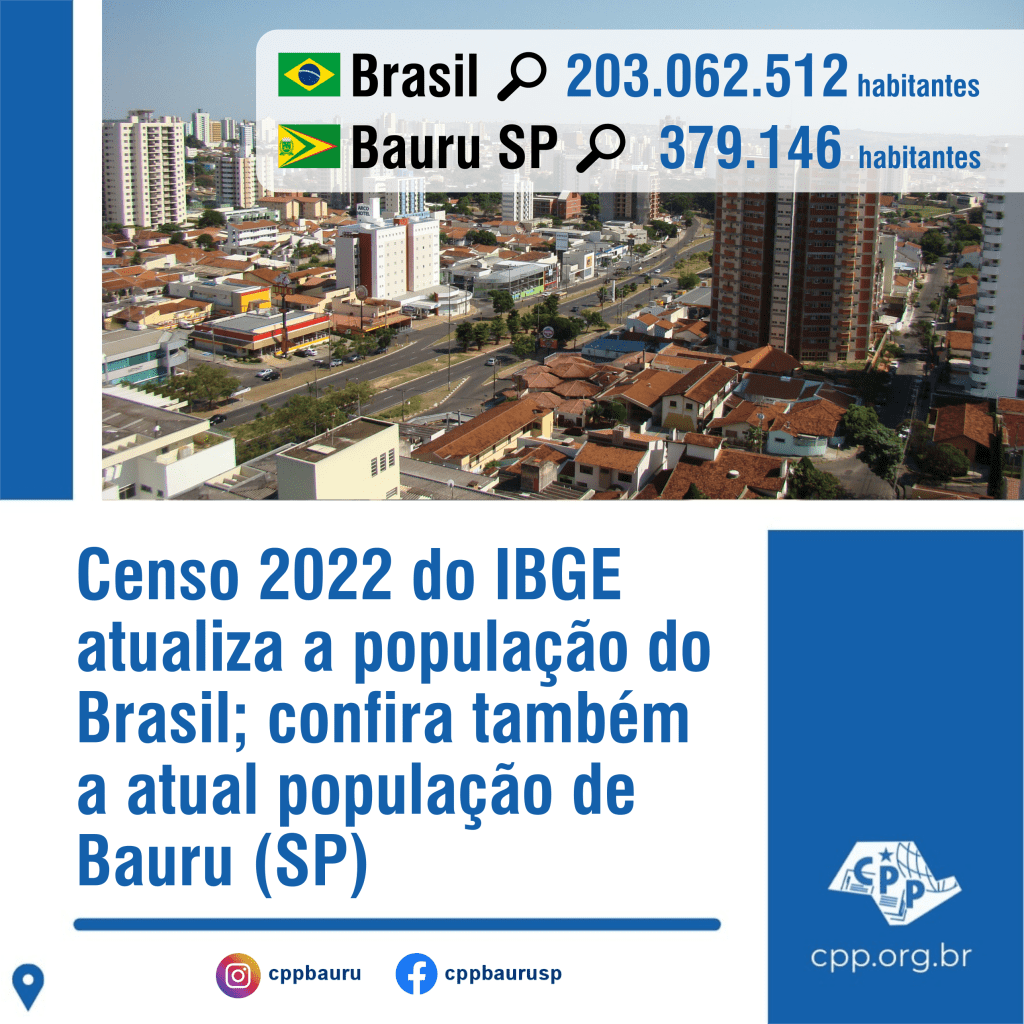IBGE informa novos dados do&nbsp;país