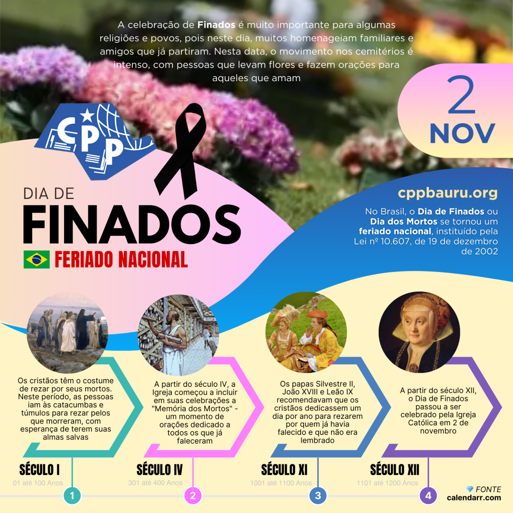 Dia de Finados 🔔 2 de&nbsp;Novembro