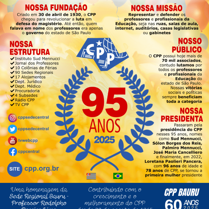 🔔 CPP 95 Anos 🕗 30 de&nbsp;Abril