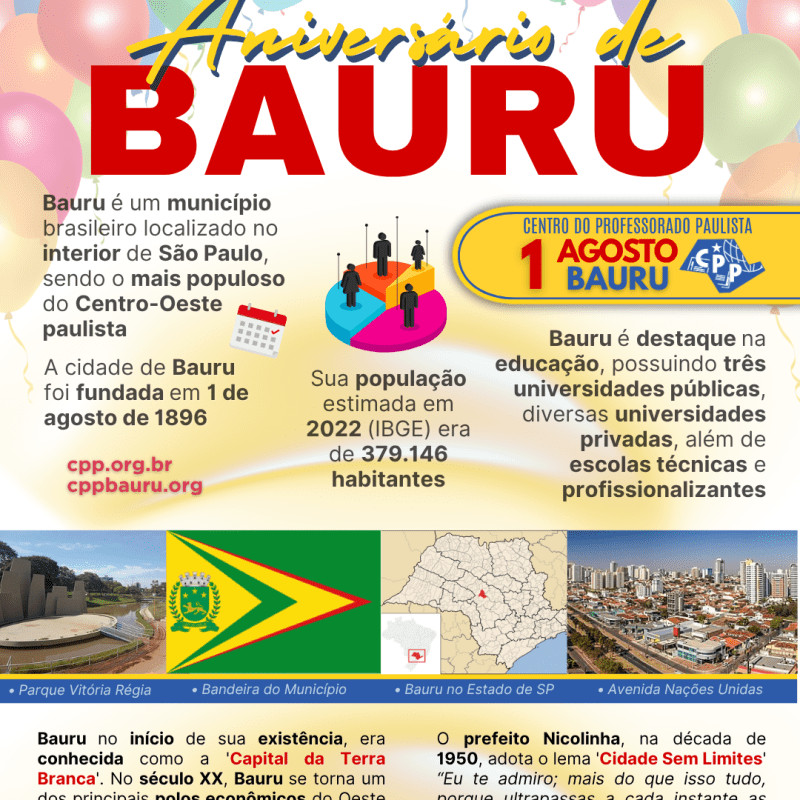 🔔 Aniversário de Bauru 🕗 1º de&nbsp;Agosto