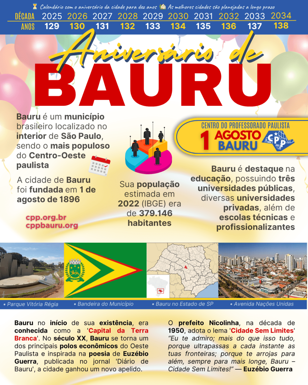 🔔 Aniversário de Bauru 🕗 1º de&nbsp;Agosto